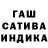 Cannafood конопля Valentina Arsibekova